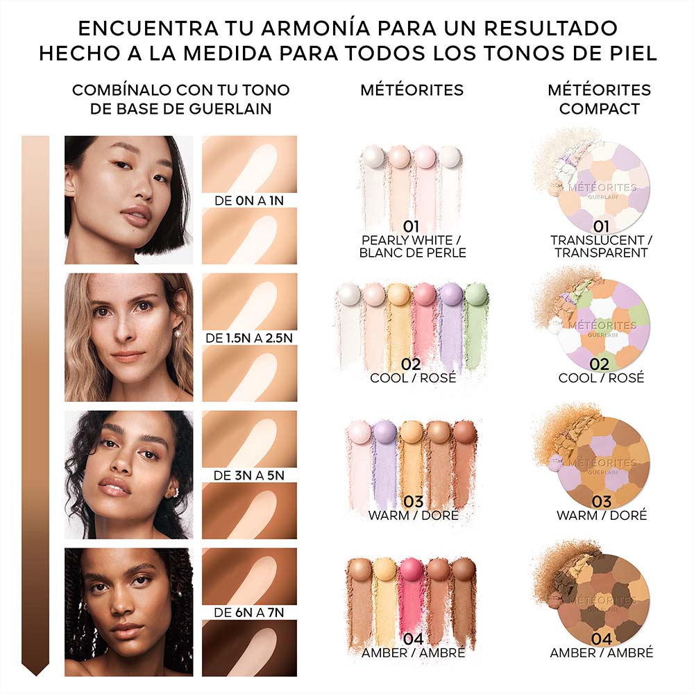 METEORITES COMPACT POWDER (POLVO ILUMINADOR COMPACTO)
